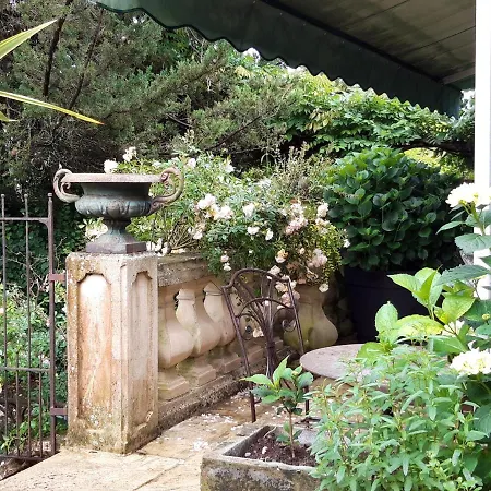 Bed and breakfast Le Pouy